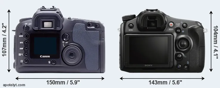 Comparison D60 or A68 rear