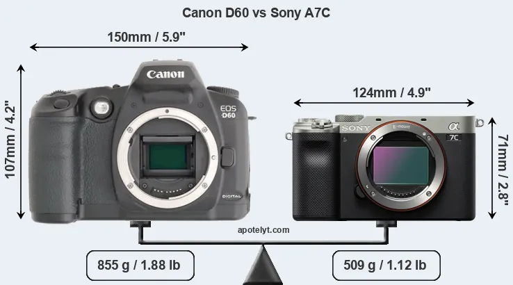 Size Canon D60 vs Sony A7C