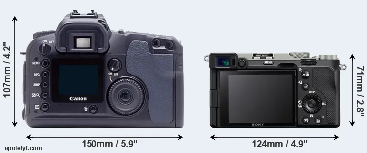 Comparison D60 or A7C rear