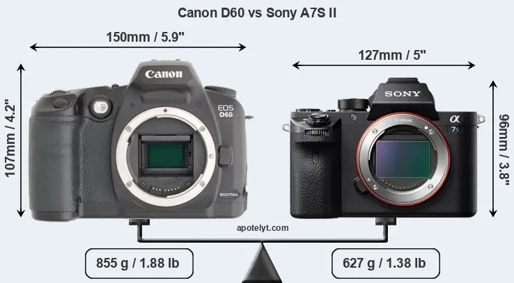Size Canon D60 vs Sony A7S II