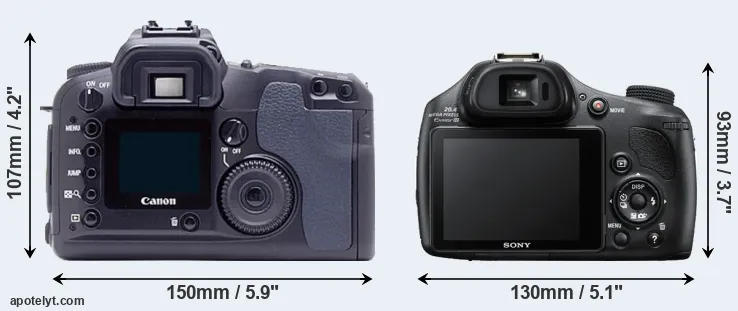 Comparison D60 or HX400V rear