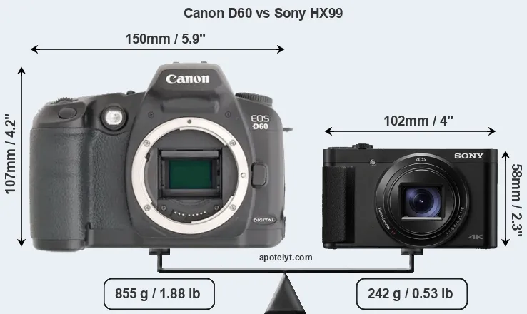 Size Canon D60 vs Sony HX99