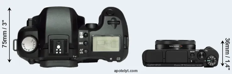 Compare D60 versus HX99 top