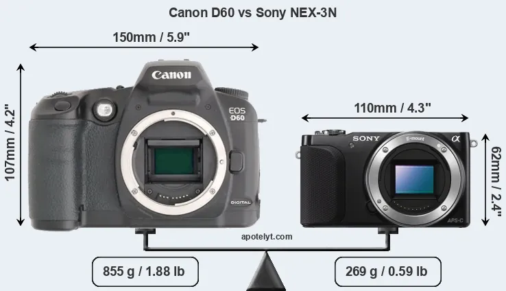 Size Canon D60 vs Sony NEX-3N