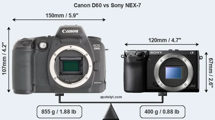 Size Canon D60 vs Sony NEX-7
