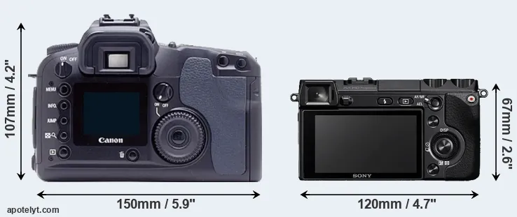 Comparison D60 or NEX-7 rear