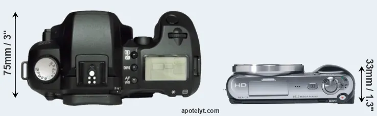 Compare D60 versus NEX-C3 top