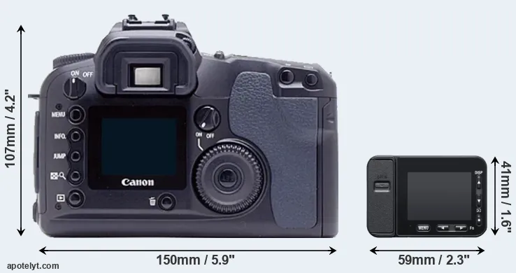 Comparison D60 or RX0 II rear
