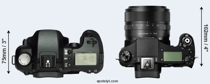 Compare D60 versus RX10 top