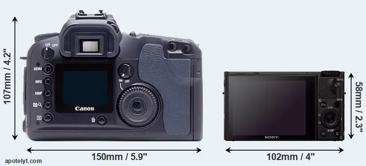 Comparison D60 or RX100 III rear