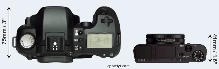 Compare D60 versus RX100 III top