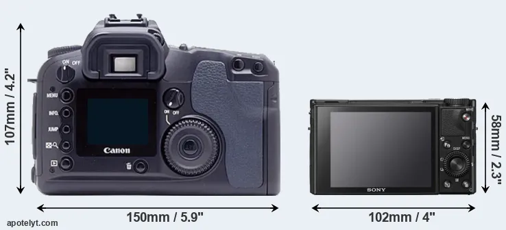 Comparison D60 or RX100 VII rear
