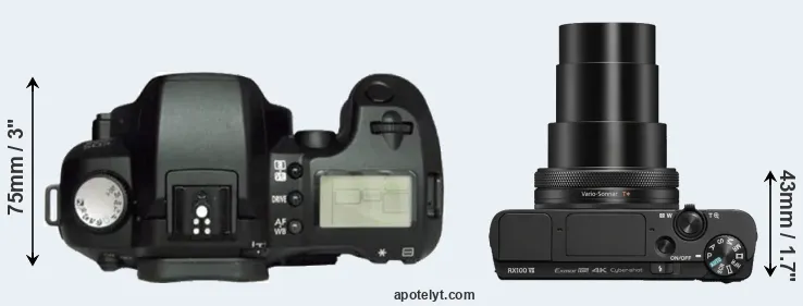 Compare D60 versus RX100 VII top