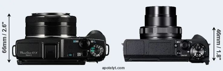 Compare G1X Mark II versus G5X Mark II top