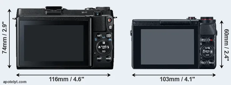 Comparison G1X Mark II or G7X rear
