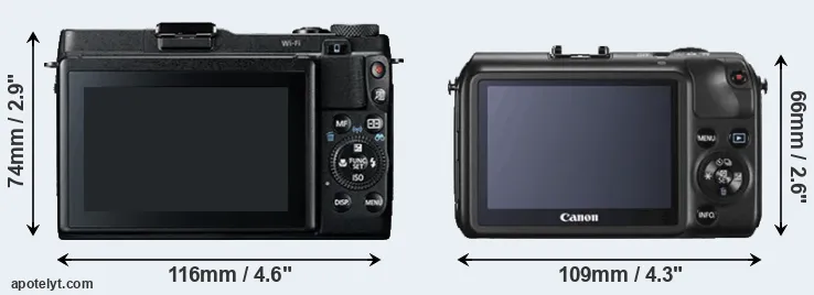 Comparison G1X Mark II or Canon M rear