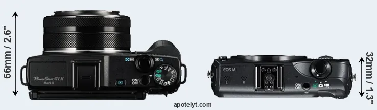 Compare G1X Mark II versus Canon M top