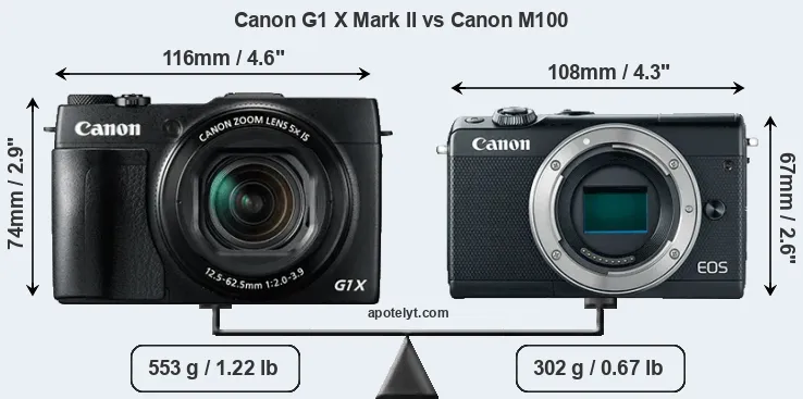 Size Canon G1 X Mark II vs Canon M100