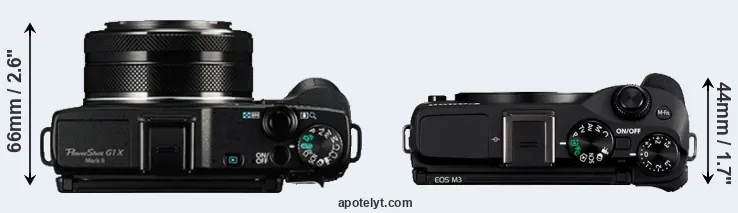 Compare G1X Mark II versus M3 top