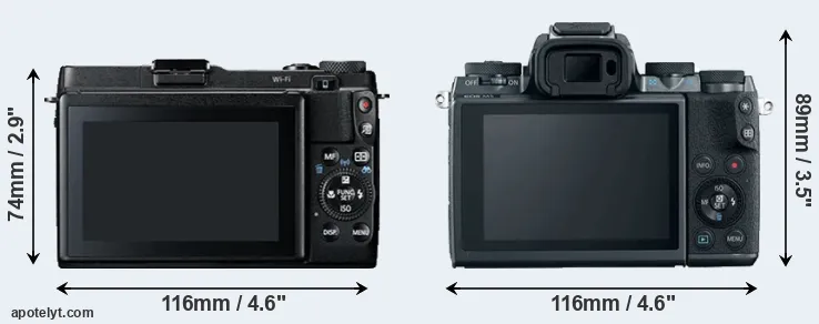 Comparison G1X Mark II or M5 rear