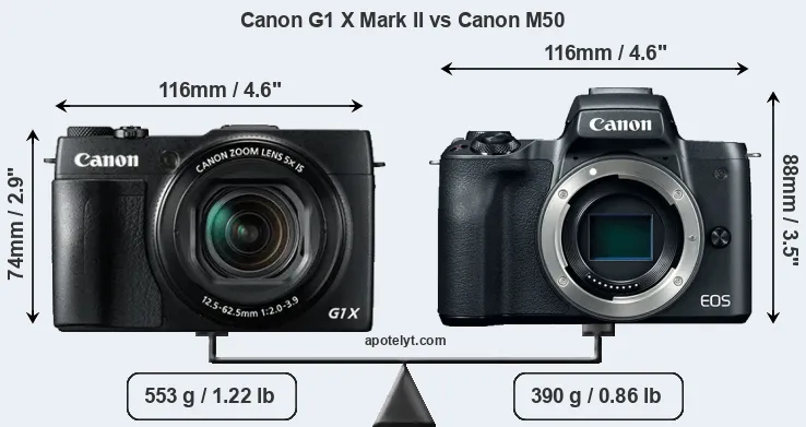 Size Canon G1 X Mark II vs Canon M50