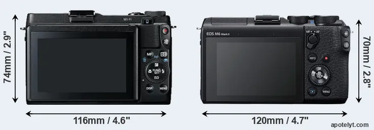 Comparison G1X Mark II or M6 Mark II rear