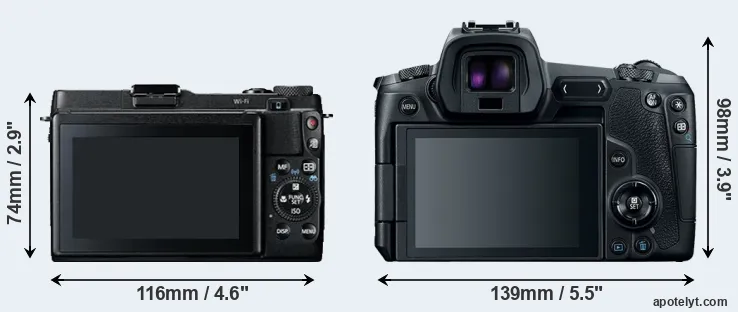 Comparison G1X Mark II or Canon R rear