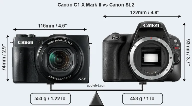 Size Canon G1 X Mark II vs Canon SL2