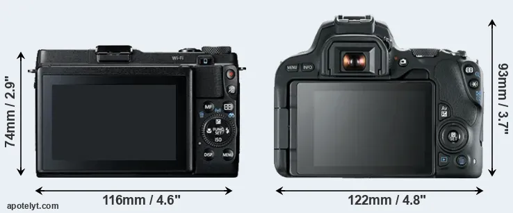 Comparison G1X Mark II or SL2 rear