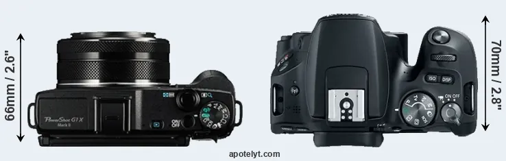 Compare G1X Mark II versus SL2 top