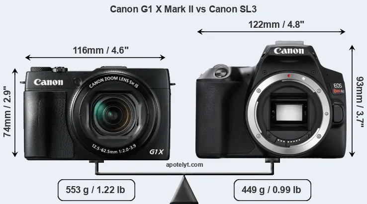 Size Canon G1 X Mark II vs Canon SL3
