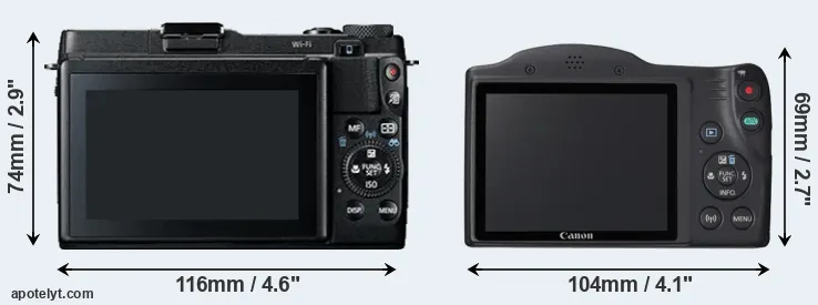 Comparison G1X Mark II or SX420 rear