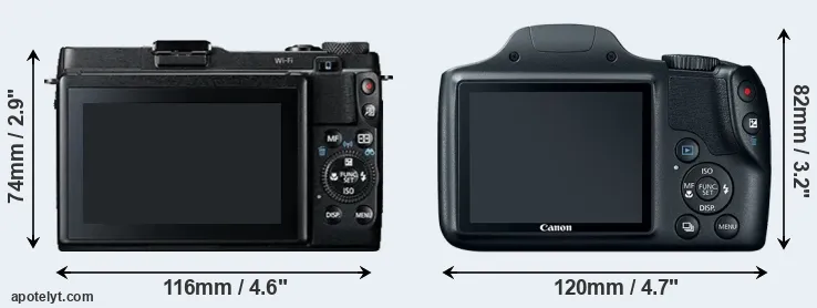 Comparison G1X Mark II or SX520 rear