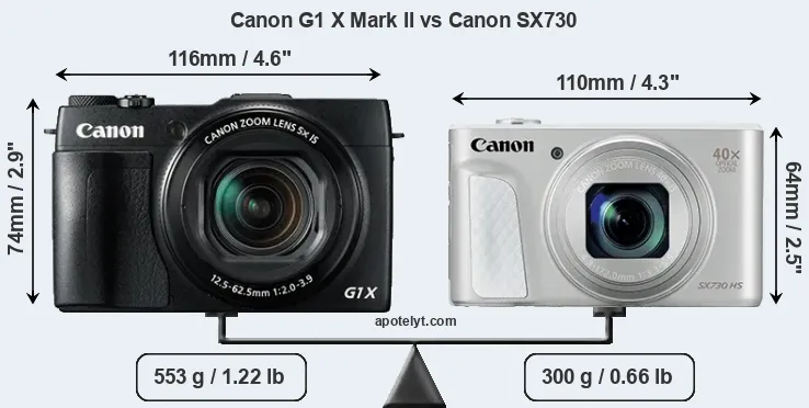 Size Canon G1 X Mark II vs Canon SX730