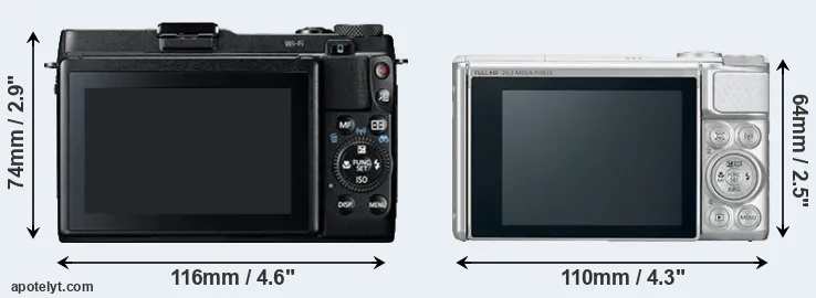 Comparison G1X Mark II or SX730 rear