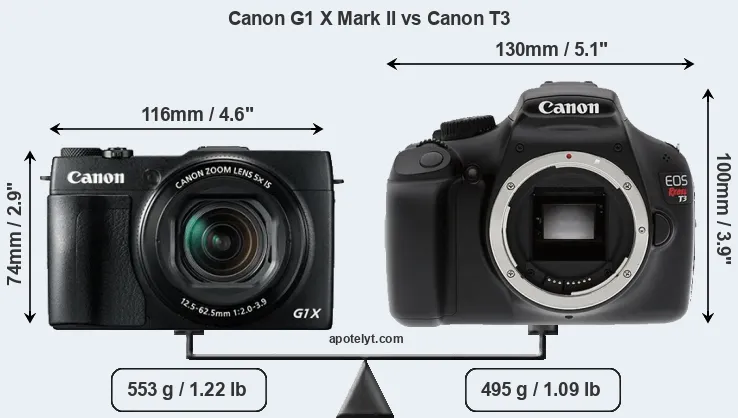 Size Canon G1 X Mark II vs Canon T3