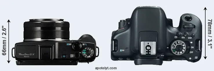 Compare G1X Mark II versus T6i top