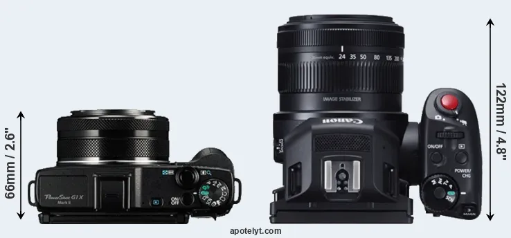 Compare G1X Mark II versus XC10 top