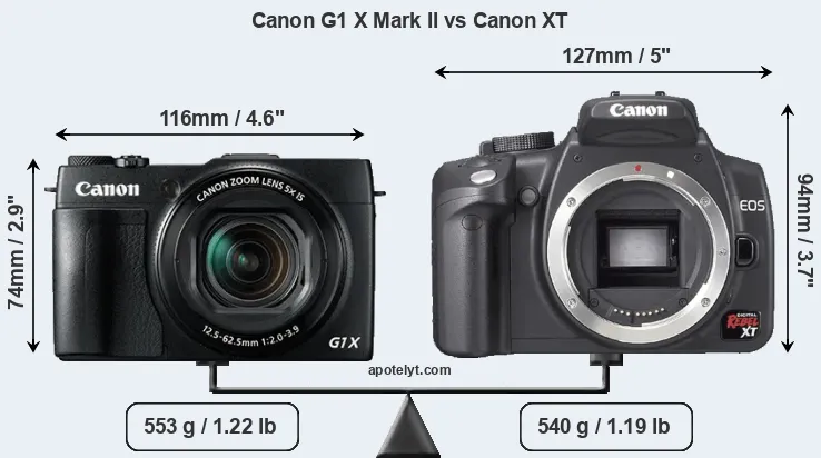 Size Canon G1 X Mark II vs Canon XT