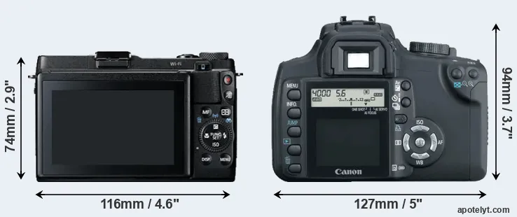 Comparison G1X Mark II or XT rear