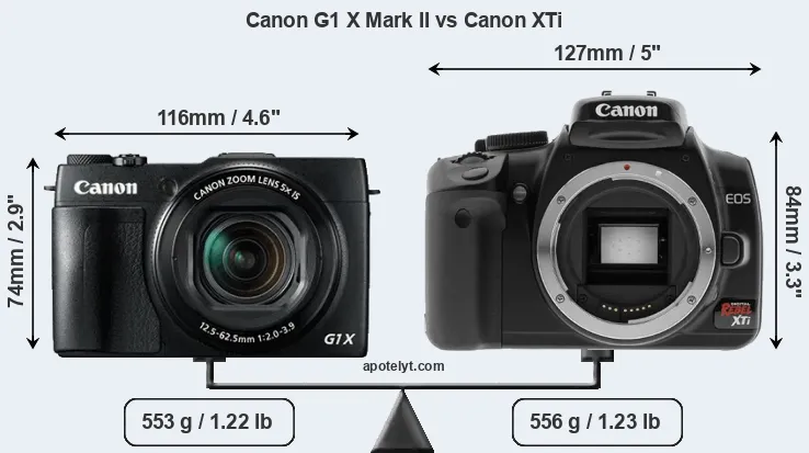 Size Canon G1 X Mark II vs Canon XTi