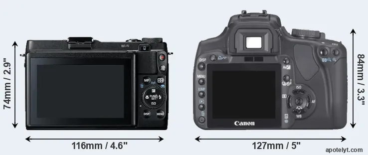 Comparison G1X Mark II or XTi rear