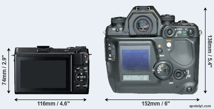 Comparison G1X Mark II or N Digital rear