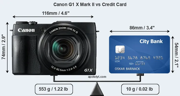 Canon G1 X Mark II vs credit card front