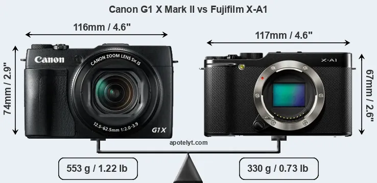 Size Canon G1 X Mark II vs Fujifilm X-A1