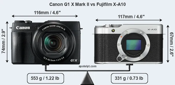Size Canon G1 X Mark II vs Fujifilm X-A10
