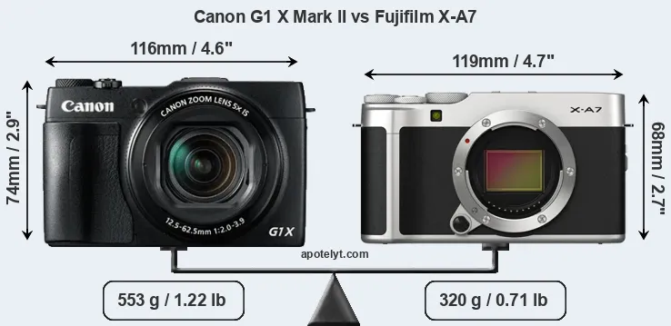 Size Canon G1 X Mark II vs Fujifilm X-A7
