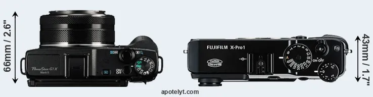 Compare G1X Mark II versus X-Pro1 top