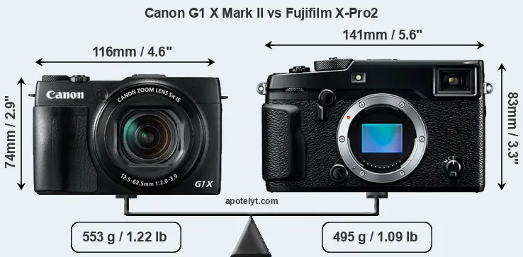 Size Canon G1 X Mark II vs Fujifilm X-Pro2