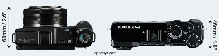 Compare G1X Mark II versus X-Pro2 top